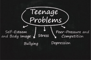 Caring Conversations' Hub | Teenage Issues 2021